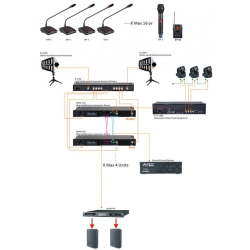 RELACART UD-1 фото 3